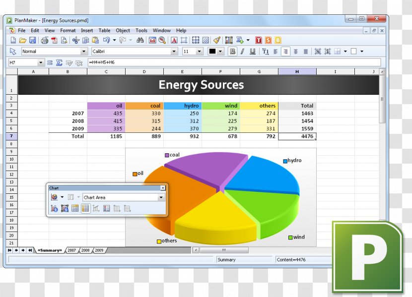 Computer Program Spreadsheet SoftMaker Microsoft Excel Software - Area Transparent PNG