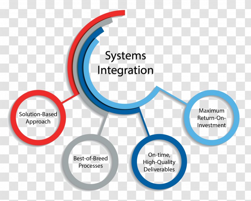 System Integration Technology Information Consultant - Consulting Transparent PNG