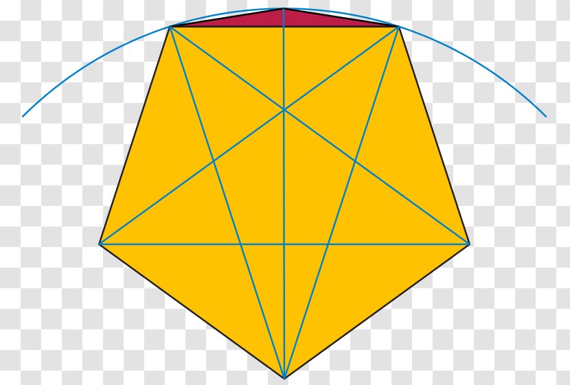 Triangle Line Circle Point - Area - Irregular Geometry Transparent PNG