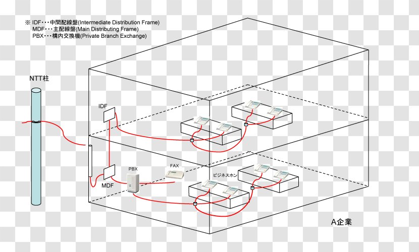 Drawing Line Furniture Point Transparent PNG