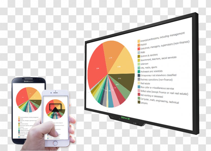 Multimedia Interactivity Computer Monitors Wireless 4K Resolution - Conference Room Transparent PNG