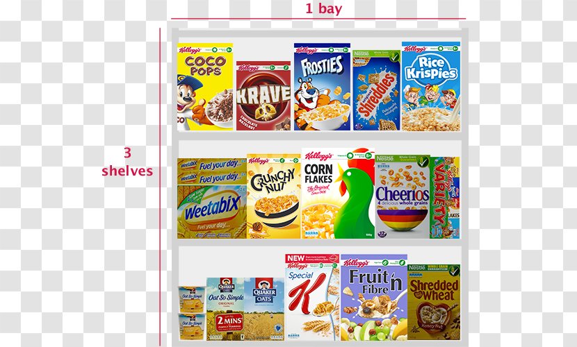 Breakfast Cereal Corn Flakes Kellogg's Fruit 'n Fibre - Junk Food Transparent PNG