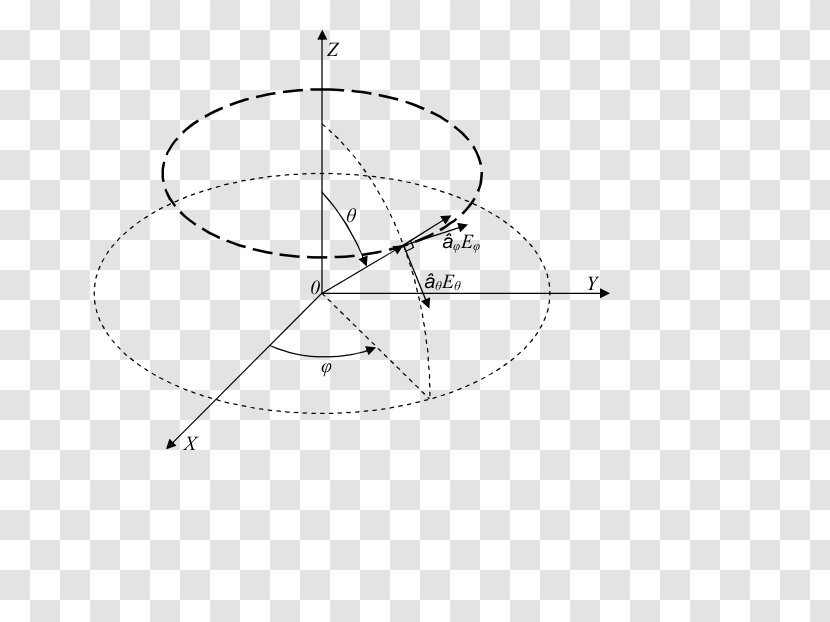 Circle Point Angle White Diagram - Parallel Transparent PNG