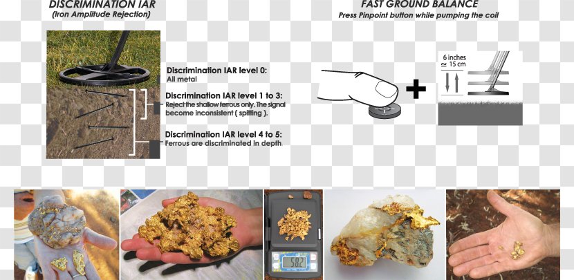 Metal Detectors Gold Nugget Computer Software - Effect Transparent PNG