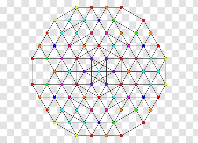 Triangle Symmetry Point Pattern Transparent PNG