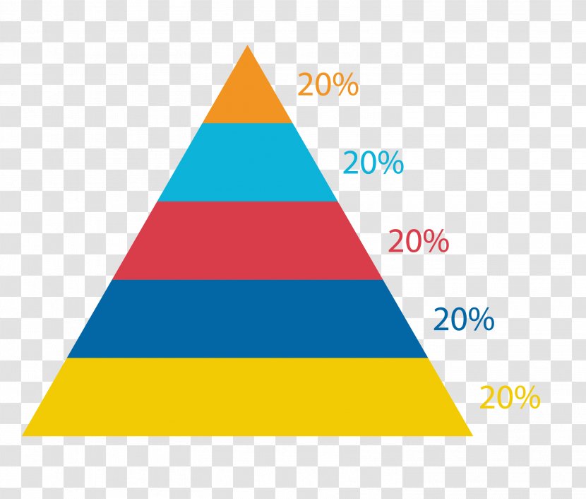 Triangle Infographic Logo - Percentage Transparent PNG