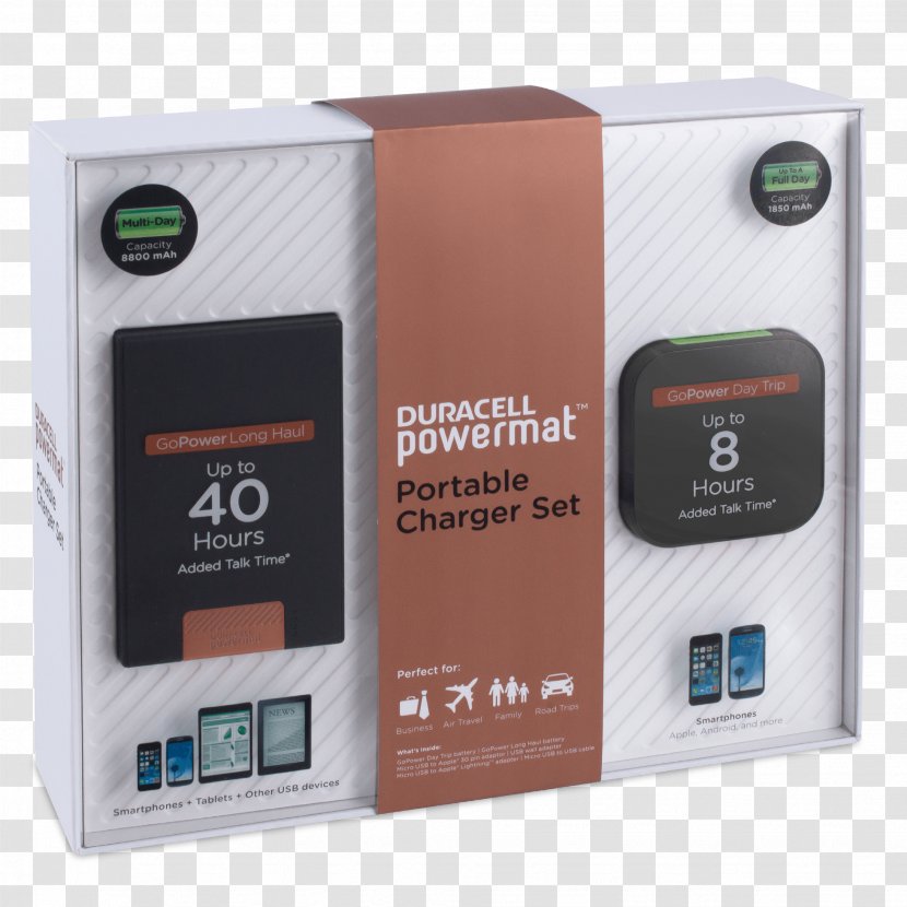 Battery Charger Duracell Bunny Electric Rechargeable - Hardware Transparent PNG