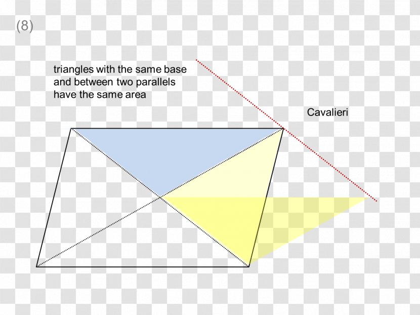 Triangle Point Product Design Brand - Yellow Transparent PNG