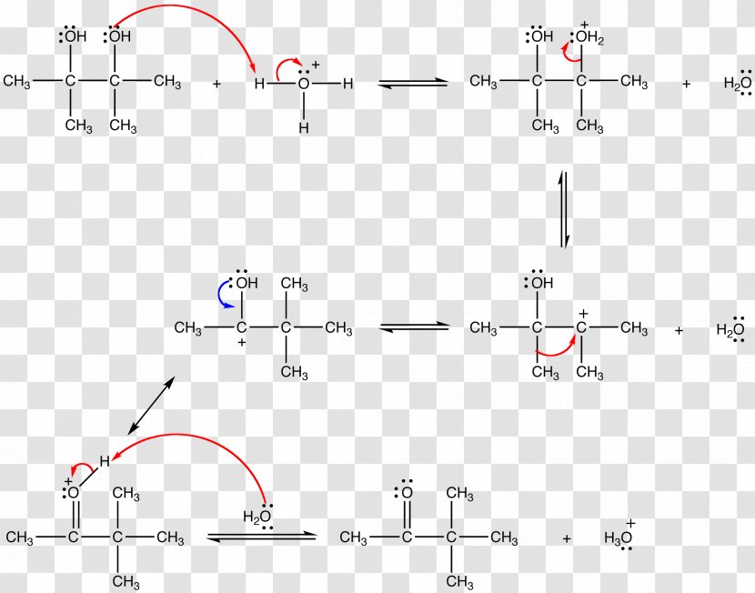 Rearrangement Reaction Pinacol Organic Chemistry Dehydration - Area Transparent PNG