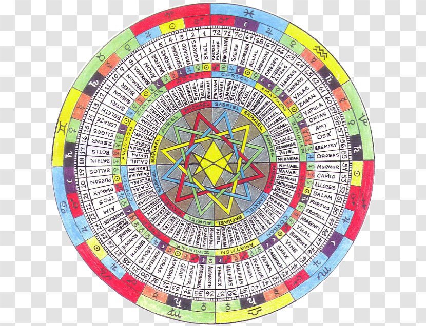 Mandala Goetia Magick Sigil Ritual - Ceremonial Magic - Pin Transparent PNG