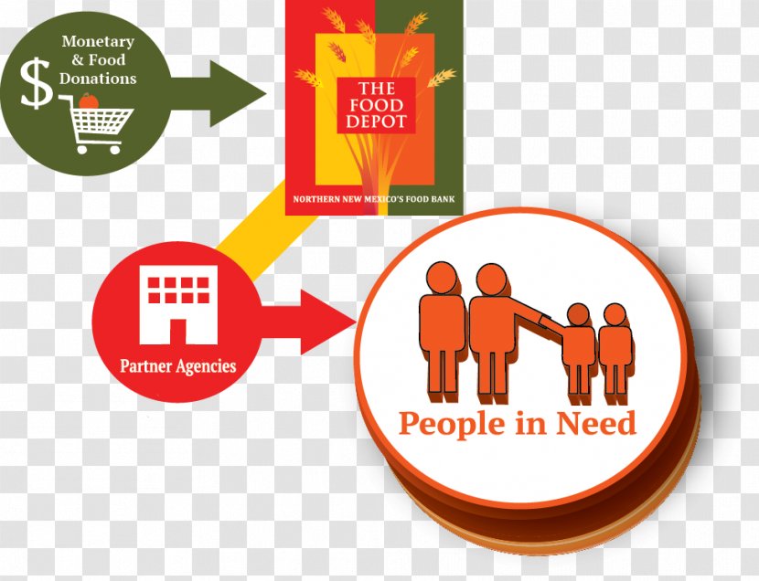 Food Bank Drive Feeding America Transparent PNG