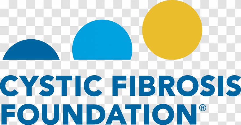 Cystic Fibrosis Foundation Therapeutics Inc. Disease NACFC - Eat Drink Transparent PNG