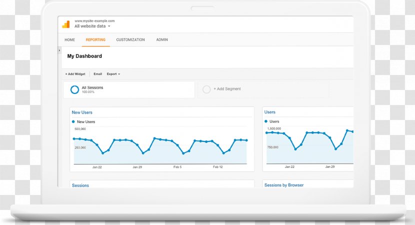 Google Analytics Web Page - Analytic Transparent PNG