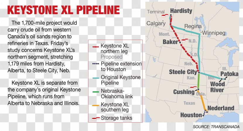 Keystone Pipeline Transport Mode Of Naftovod Petroleum - National Fuel Gas - Caustic Transparent PNG