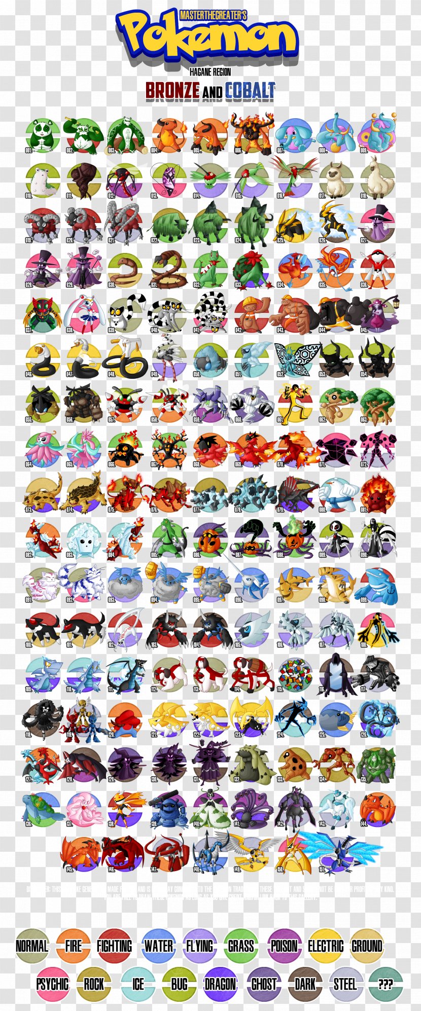 Pokémon Diamond And Pearl Pokédex Misty Omega Ruby Alpha Sapphire - Pokedex - Sinnoh Transparent PNG