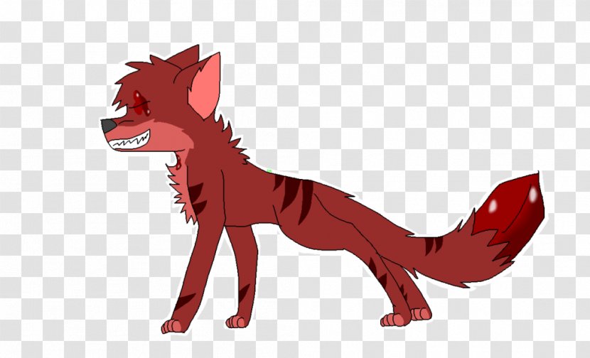 Red Fox Snout Tail Character - Carnivoran - Rachet Transparent PNG