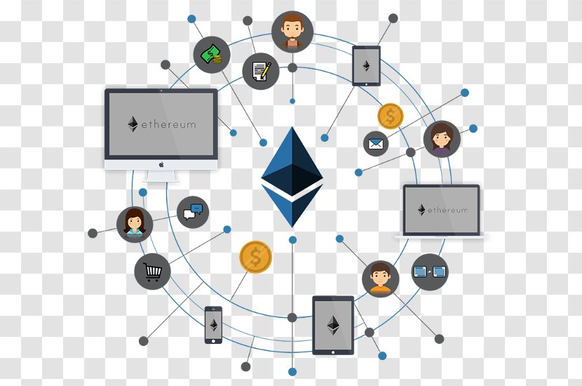 Security Token Ethereum Initial Coin Offering Blockchain Cryptocurrency - Technology - Wallet Bitcoin Transparent PNG