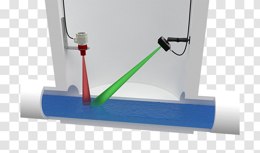 Flow Measurement Level Sensor Radar Sewage - Meter Transparent PNG