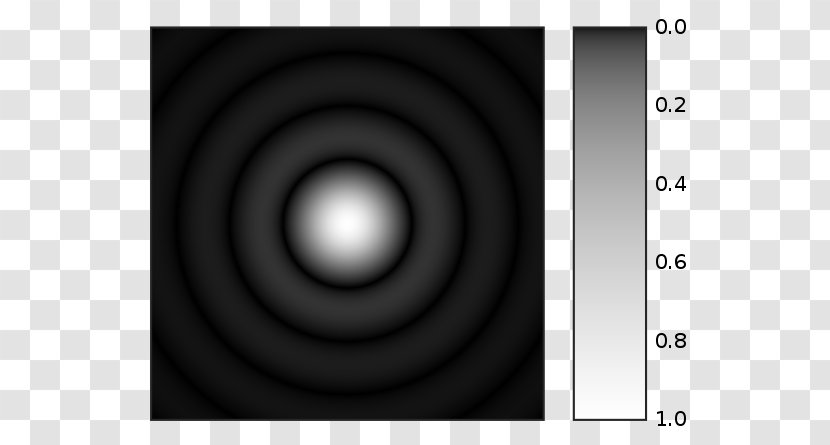 Light Airy Disk Human Eye Angular Resolution Aperture - Black Transparent PNG