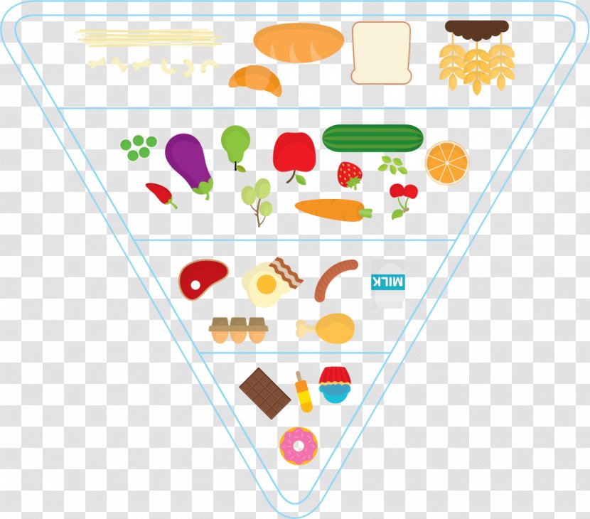 Food Pyramid Clip Art - The Transparent PNG