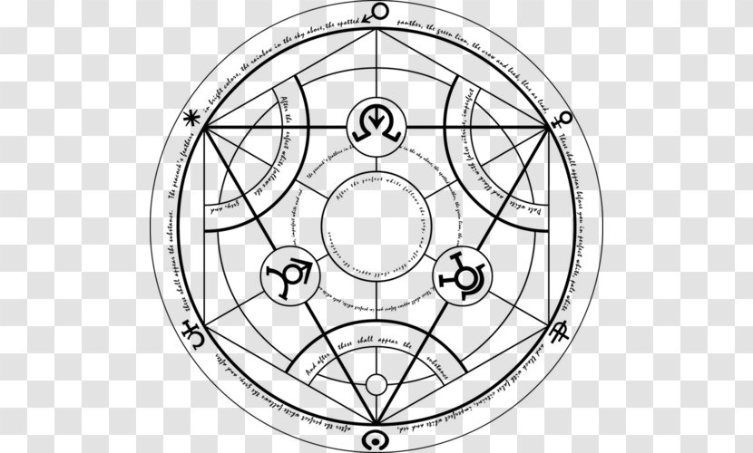 Fullmetal Alchemist Alchemy Amestris Alchemical Symbol Homunculus - Drawing - Transmutation Circle Transparent PNG