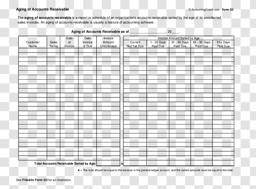 Document Accounts Receivable Accounting Form - Frame - Flyers Transparent PNG