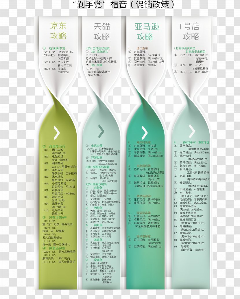 Glass Bottle Brand Transparent PNG