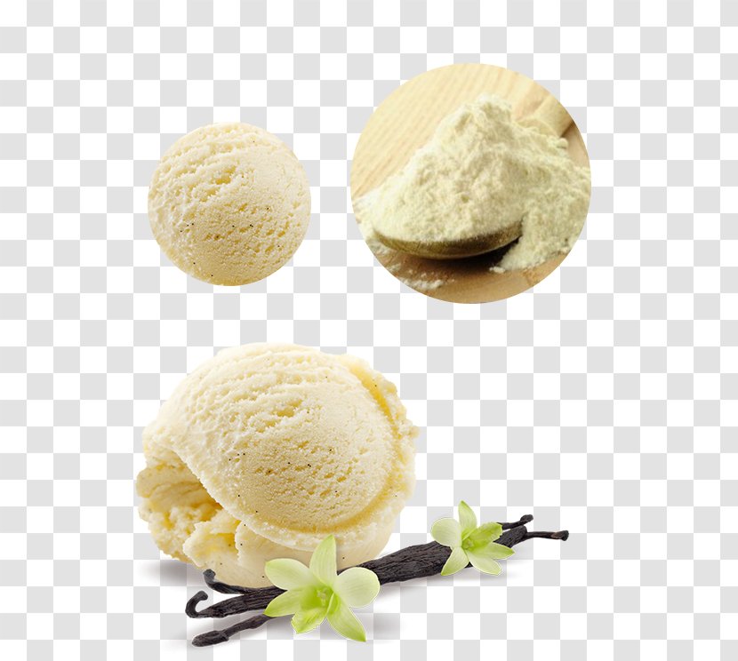 Green Tea Ice Cream Cones Vanilla Chocolate Transparent PNG