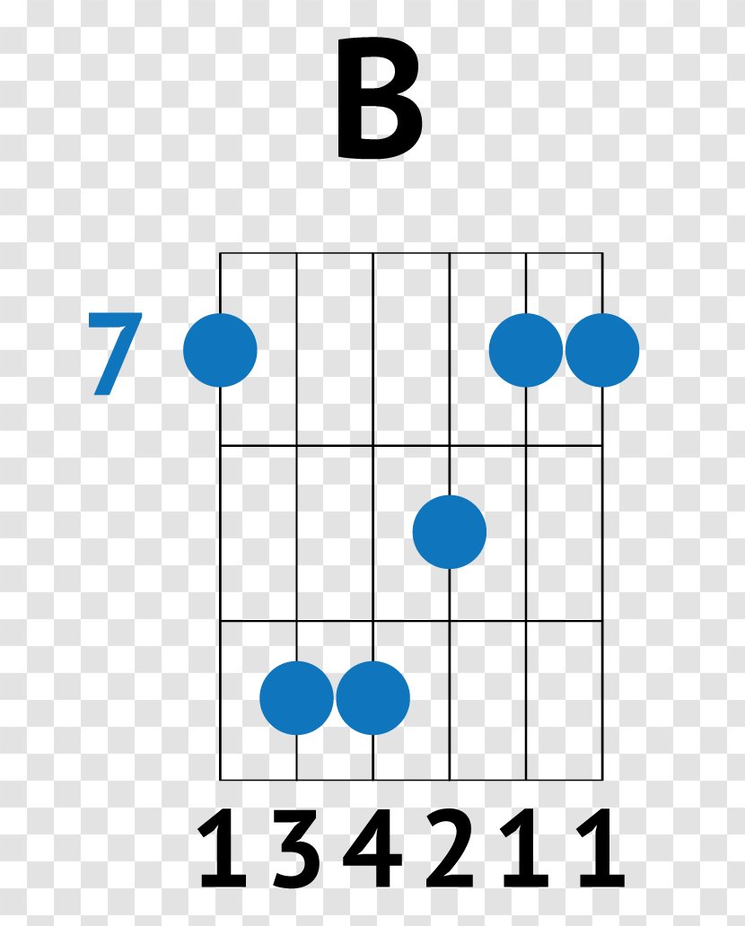 Ukulele Guitar Chord Strum - Diagram - Good Shape Transparent PNG