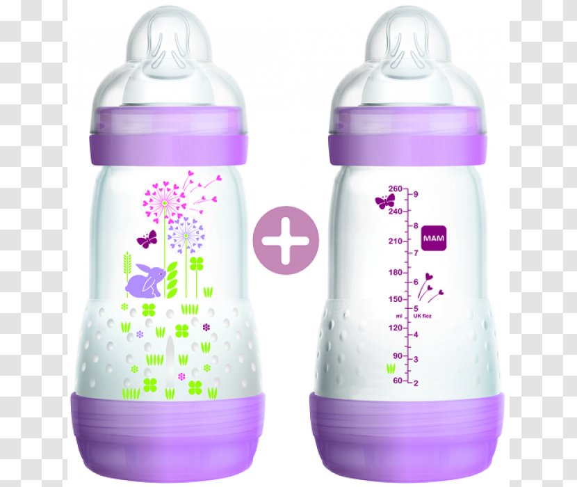 Baby Bottles Philips AVENT Infant Pacifier Mother - Products - Mamãe Transparent PNG