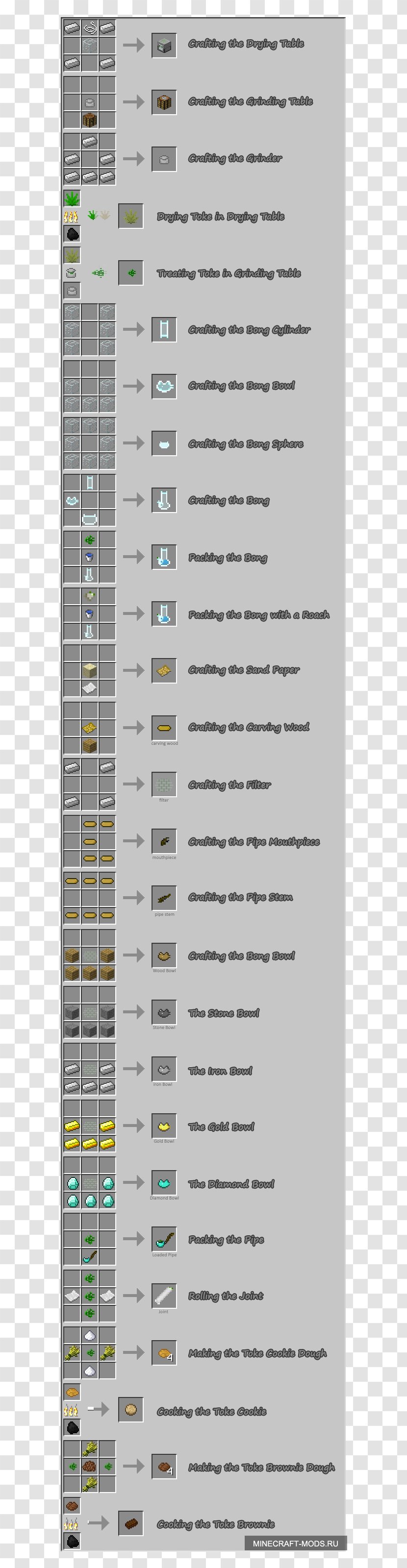 Minecraft Mods Video Game Item - Nonplayer Character - LNG Transparent PNG