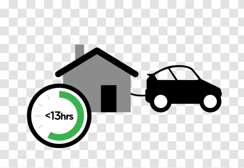 Electric Vehicle Motor Car Charging Station - Sign Transparent PNG