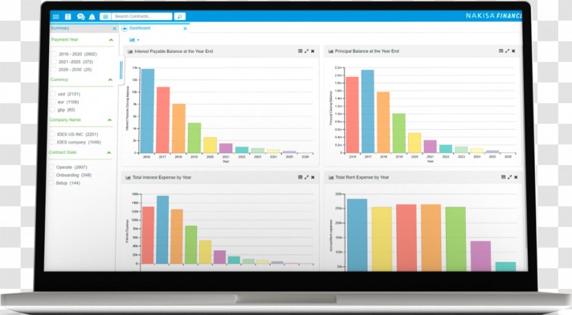 Lease Administration Organization Business Intelligence Management - Multimedia Transparent PNG