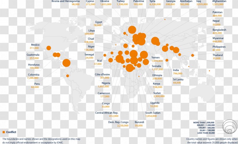 Internally Displaced Person State Terrorism Organization Businessperson Capitalista - Capital Accumulation - Displacement Transparent PNG