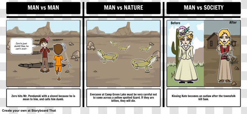 Holes Stanley Yelnats Hector Zeroni Elya Character - Storyboard - Hole Effect Transparent PNG