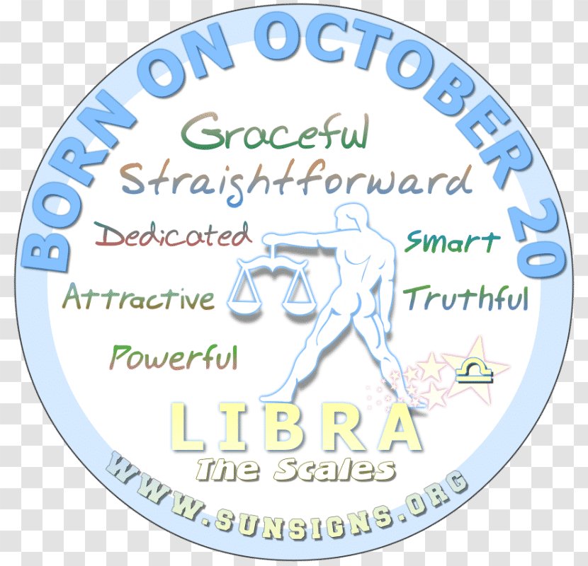 Astrological Sign Zodiac Horoscope Sun Astrology - Leo Transparent PNG
