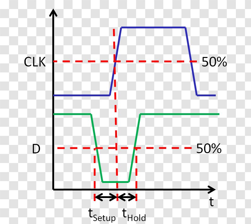 Line Triangle Point Diagram - Parallel Transparent PNG