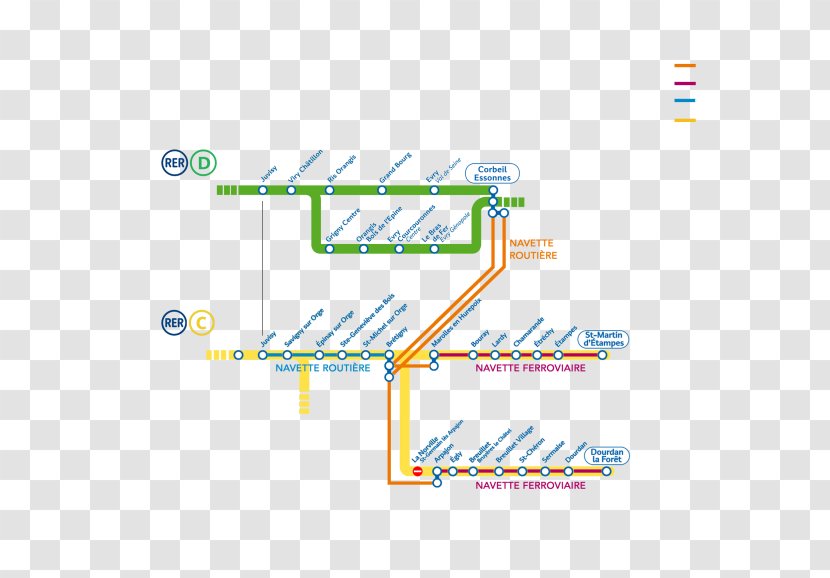 Brétigny-sur-Orge Train Crash Gare De Juvisy Dourdan-la-Forêt - Diagram Transparent PNG