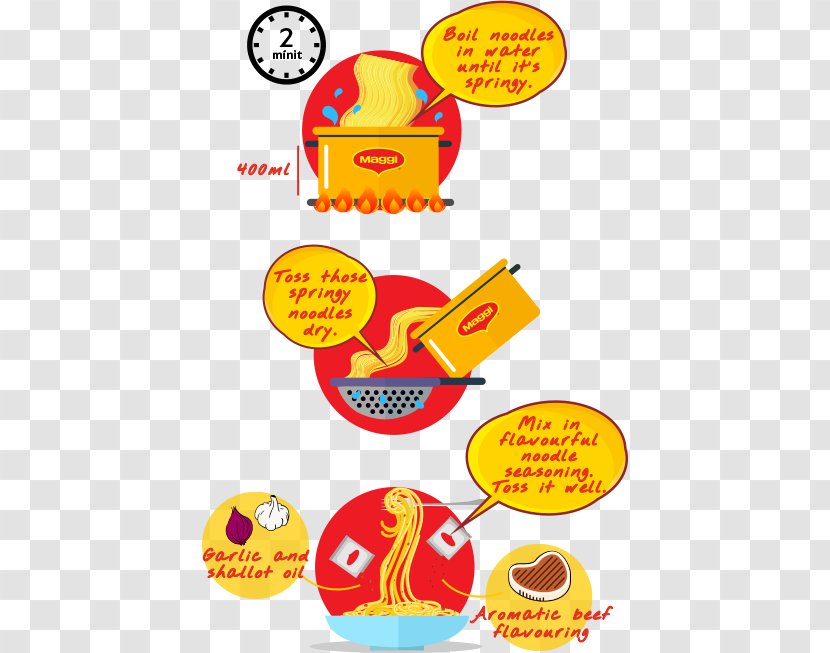 food line clip art area maggi noodles transparent png area maggi noodles transparent png