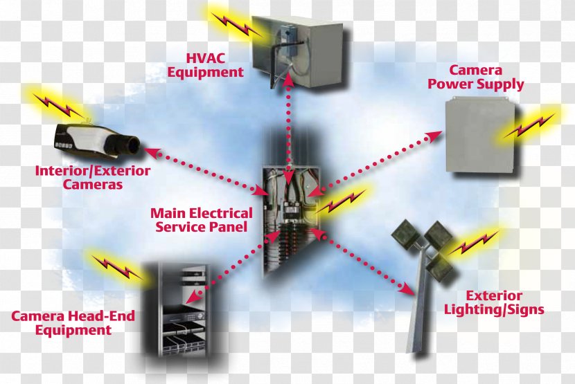 Vertiv Co UPS Power Converters Closed-circuit Television Surge Protector - System - Innotec Solutions Pte Ltd Transparent PNG