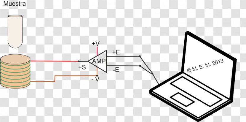 Laptop Clip Art - Document Transparent PNG