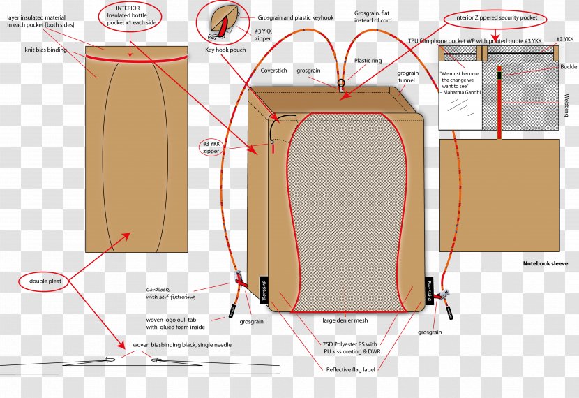 Line Angle Diagram - Joint - Packing Bag Design Transparent PNG