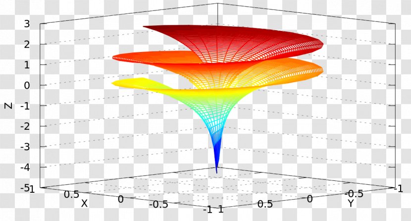 Fosforo E Vespero Keyword Tool Line Research Helix - Pyramid - Surface Supplied Transparent PNG