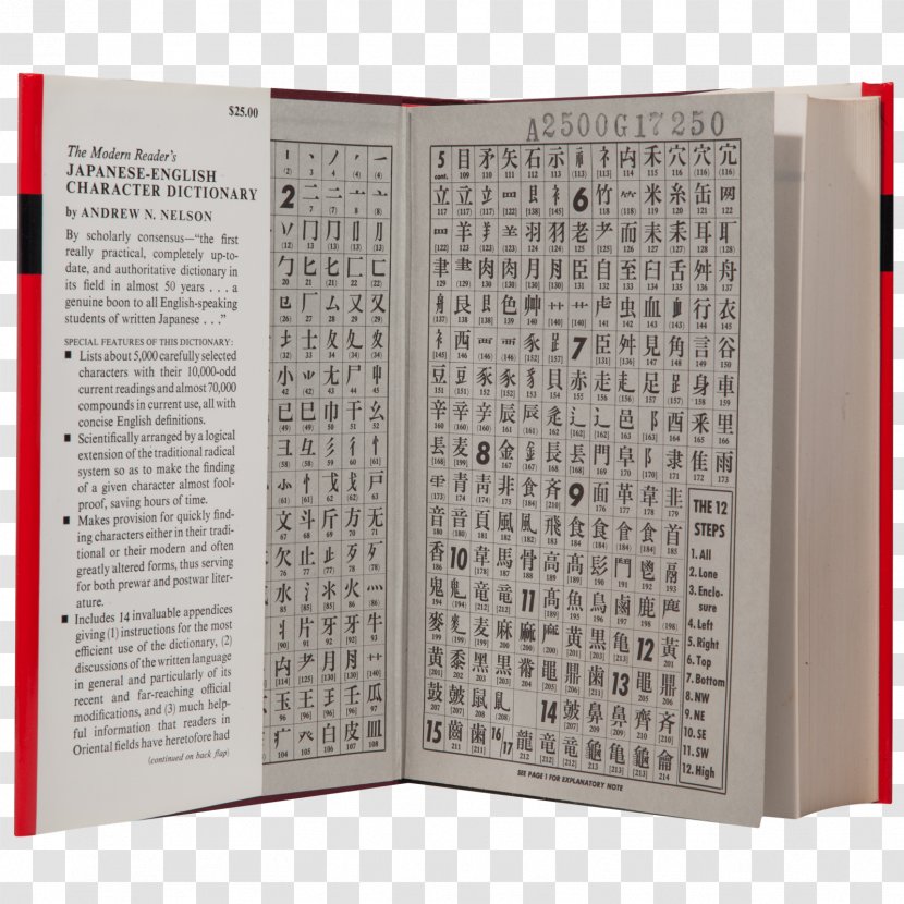 Book Font - Text - Dictionary Transparent PNG