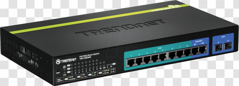 Gigabit Ethernet Power Over Network Switch Computer Port - Internet Group Management Protocol Transparent PNG