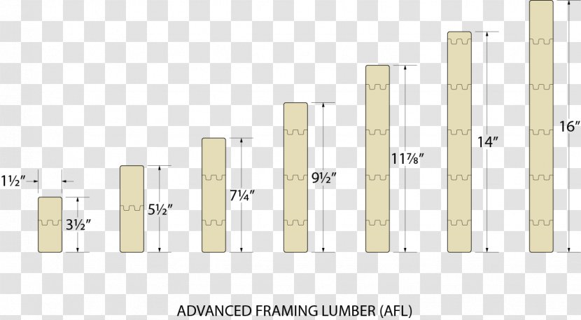 Hinge Line Material Angle - Hardware Accessory - Rim Board Transparent PNG