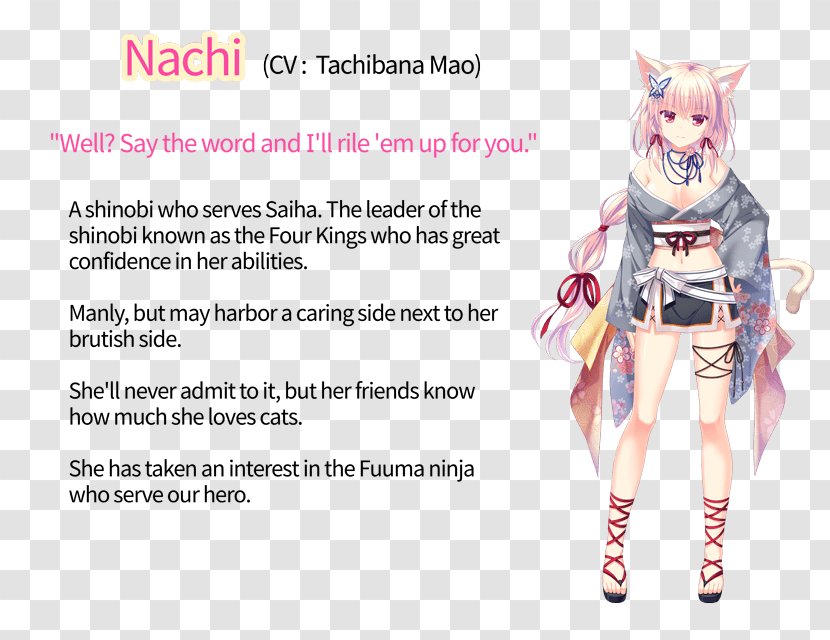 NEKO-NIN ExHeart +PLUS Saiha Fiction Character Font - Nebraska - Dynamic Aura Transparent PNG