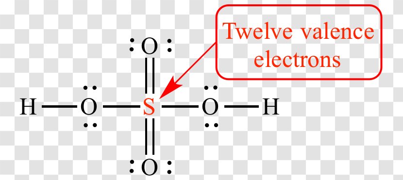 Octet Rule Valence Electron Sulfuric Acid - Text Transparent PNG