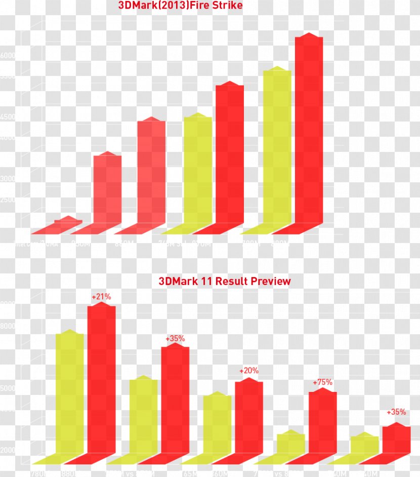 Logo Product Design Laptop Brand - Graphics Card Comparison Transparent PNG