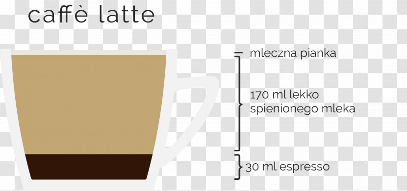 Coffee Espresso Latte Coffea Paper - Herbal Tea Transparent PNG
